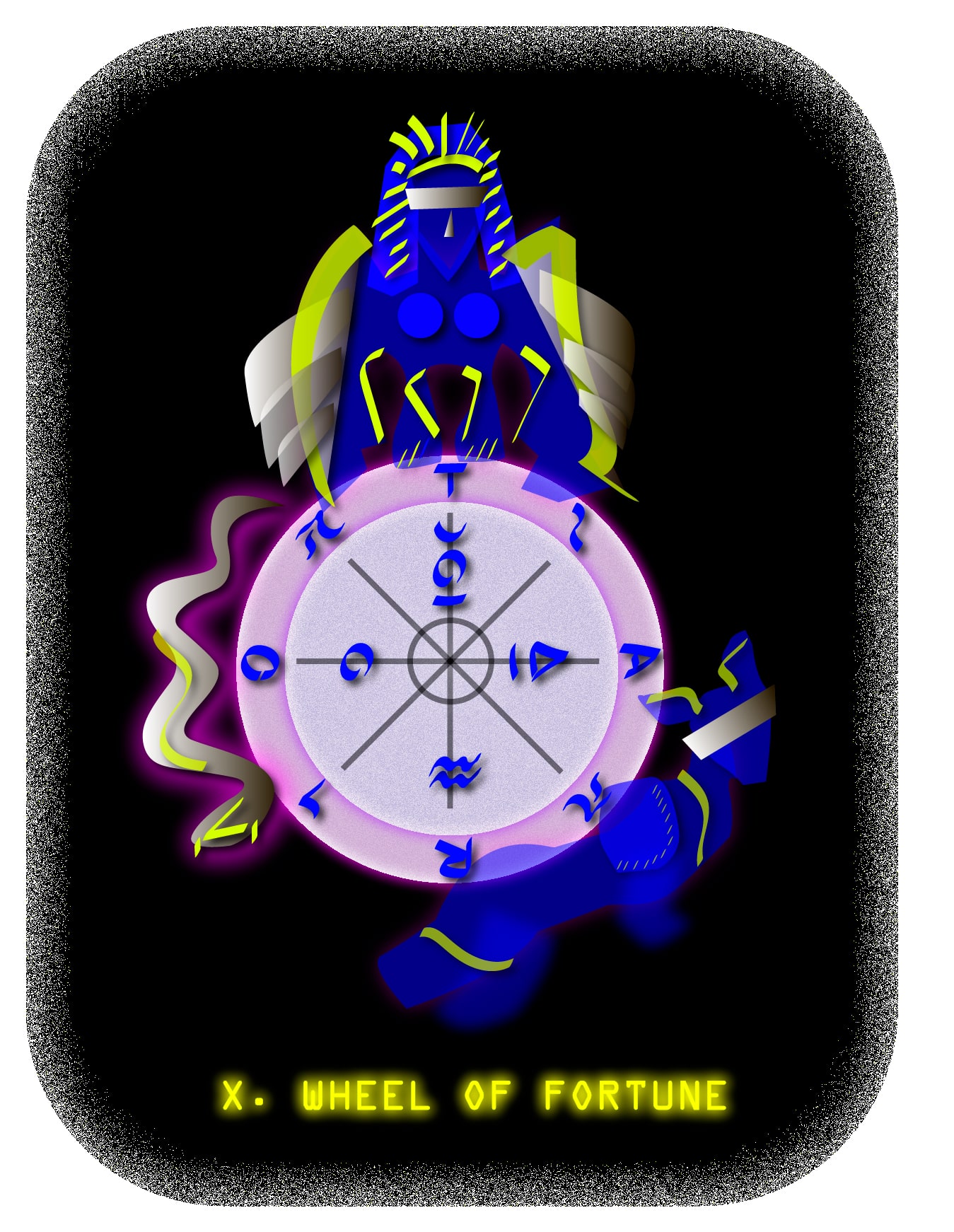 Wheel of Fortune: Love Advice, Future Outcomes, Yes or No?