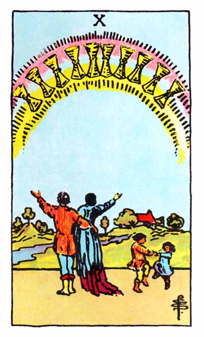 Ten of Cups Love